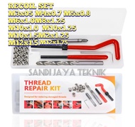 Recoil Set Alat Repair Baut Slek Recoil Set Tap Handle Dll. M3 M4 M5 M6 M7 M8 M10 M12