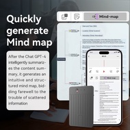 AI Voice Recorder ChatGPT-4  Transcribe & Translation Digital Recording Device 500mAh AI Notetaking 