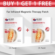Gout Relief Uric Acid Patch, Pain Relief Joint Patch, Far Infrared Solution for Gout