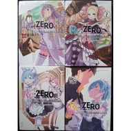 Re:ZERO (Re : Life in a different world form zero) New Condition