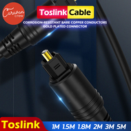 A# Caravan Crew สาย Optical Audio / TOSLINK/ Digital Optical Cable สำหรับ ทีวี เครื่องเสียง Home The