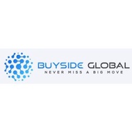 BSG Blue Chip Indicator, $495 Yearly, (buysideglobal.com)($495)