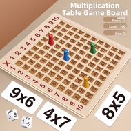 Math Memorization Tool for Kids 99 Table