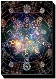 Yugioh Card Sleeves - Zodiac and Fractal Geometry Symbols - 50ct