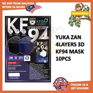 5 LAYERS SUPER THICK KN90 3D C-SHAPE MASK 5层韩国超火C型蝴蝶形超厚大脸口罩3D立体KN90 / RESPACK KN95 MEDICAL MASK / YU
