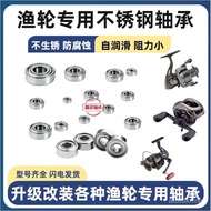 Reel Miniature Bearing S693 Inner