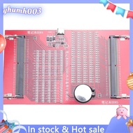 【yhumh03】2-In-1 Memory Stick Tester Tool Tester Line Test Tool Laptop Motherboard Memory Slot DDR4 5
