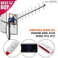 Yagi TXR185 Vodafone R215 R212 K5150 K5005 K5006Z Antenna 3G 4G Dual Pigtail Modem Signal Booster
