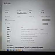 ASUS TUF Gaming A15 FA506IV 遊戲筆電