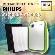 OEM Air Purifier HEPA Filter Activated Carbon Mesh for Philips Air Purifier Filter AC4025 AC4026 AC4103 AC4104 ACP027