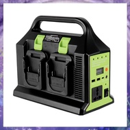 (GPBS) 1 PCS Dual Sine Wave Inverter to AC 220V USB PD3.0 Tpye-C Power Bank Converter with Light for