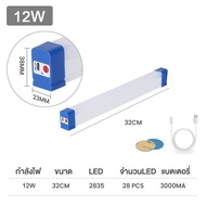 หลอดไฟ LED ไฟฉุกเฉิน3โหมดแบบพกพา9W/12W/18W ติดกำแพง แขวนผนัง ชาร์จUSB