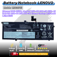 (ส่งฟรี ประกัน 1ปี) Lenovo Battery Notebook แบตเตอรี่Lenovo Thinkpad X13 X390 X395 Series L18C6PD1 ข