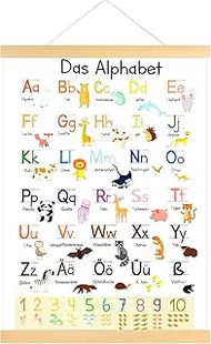 MAJOYLIFE ABC Poster for Children, 31 x 44 cm, Alphabet Poster for Kids, Sound Chart, Suitable for N