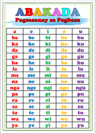 ABAKADA CHART - LAMINATED A4 SIZE FLASH CARDS