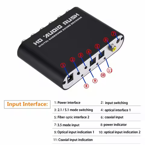 5.1 CH Audio Decoder Amplifier SPDIF Coaxial to RCA DTS AC3 Optical Digital Amplifier Audio Analog C
