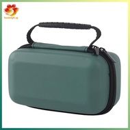 [hzsdakjjh.] Protective Box for  EMBERTON III Speaker- Storage Case Emberton 3 Gen Travel Carrying B