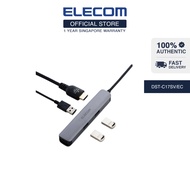 ELECOM 5 in 1 USB-C Docking Station HDMI/USB3.1/LAN Ports/ Slim/ Aluminum body/Windows/Mac/iPad OS/D