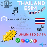 SIM eSIM THAILAND Unlimited High Speed Data NO SPEED LIMIT eSIM Untuk Thailand 泰国旅游电话 eSIM卡