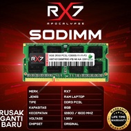 INTERESTING!. RAM LAPTOP RX7 DDR3L 8GB 12800 Mhz 1.35V LIFETIME GUARANTEE