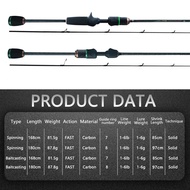 【Artemis X】New design X-cross UL Rod 1.68M/1.8M Ultra light Fishing Rod Flexible Solid Carbon Ultral