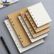 TOPSTORED 80Sheets Loose Leaf Paper, A5/A6/A7 Kraft Paper Notebook Refill Paper, Simple Horizontal L