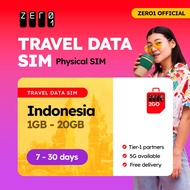Indonesia SIM Card 1GB - 5GB Data I 7 - 15 days | 4G/5G | Zero1 2GO full speed Travel Data SIM