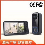 Home Home Security Surveillance Camera
