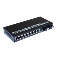 Netfo 2F8L Media Converter 2Fo 8Lan N