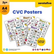 Poster English CVC Alphabet ABC 123 A4 Size Belajar English Kanak Kanak aeiou Preschool