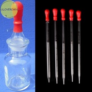 uloveremn 1Pc Rubber Head Glass Pipettes Dropper Lab Glassware Tool For Veterinary Test SG