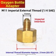 Cold Media Bottle Adapter G3/4 Connection