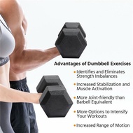 Hex Dumbbell 5/15Lbs Rubber Coated, Anti-Roll Metal Handle Home Gym Strength Training PER PIECE