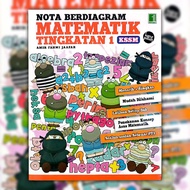 nota berdiagram matematik tingkatan 1 kssm