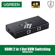 UGREEN 2-Port HDMI KVM Switch Box (CM200-50744)
