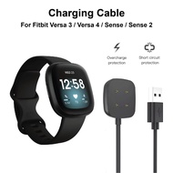 USB Charger For Fitbit Versa 3 / Fitbit Versa 4 / Fitbit Sense / Fitbit Sense 2 Smartwatch Charger /