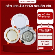 Led ceiling light, Molded base ceiling light 7W 9W 12W (Power control) Buffalo eye light, Plaster ce