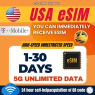【CSL】USA eSIM 5G/4G 1-30 Days 500MB-30GB High Speed Unlimited Data USA Travel SIM Card