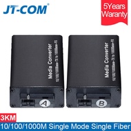 DC 5V-12V 20KM 1000M Mini Gigabit Media Converter ไฟเบอร์ออปติกเป็น RJ45โหมดเดียวสวิตช์อีเธอร์เน็ต O