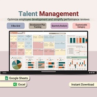 Staff Talent Management spreadsheet 9 Box Grid Template Training Evaluation Tracker Excel Google She