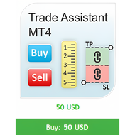 Trade Assistant v10.23 MT4