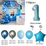 Potdemiel | 110pcs Boss Series 1-9 Years Little Boy Baby Blue Number Colorful Birthday Party Decorat
