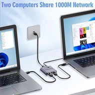 RJ45 Gigabit Ethernet Splitter 1 To 2/3/4 LAN Network Extension 1000Mbps with Type-c Power Cable for