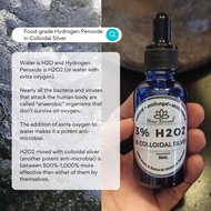 3% Food-grade Hydrogen Peroxide in COLLOIDAL SILVER  (30ml)