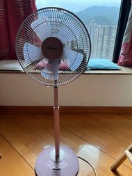 ✅Panasonic 座地風扇