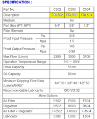 THBชุดกรองลม F+R+L ตัวดักน้ำ+ปรับลม+จ่ายน้ำมัน (Filter+Regulator+lubricator) ขนาด (1/4"3/8"1/2") รุ่
