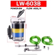 Sunsun Jialu EW 603B filter - Transparent shell - External tank filter to clean aquarium water with 