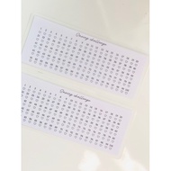 Set of 2 100 days challenge markers