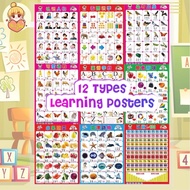 BIG Kid Learning Chart Educational Wall Poster Poster Membaca kanak ABC 123