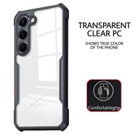 Tecno Pova 6 neo 6 pro Spark 20c Xdd Transparent Case